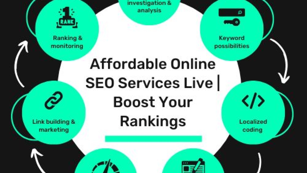 online seo services live