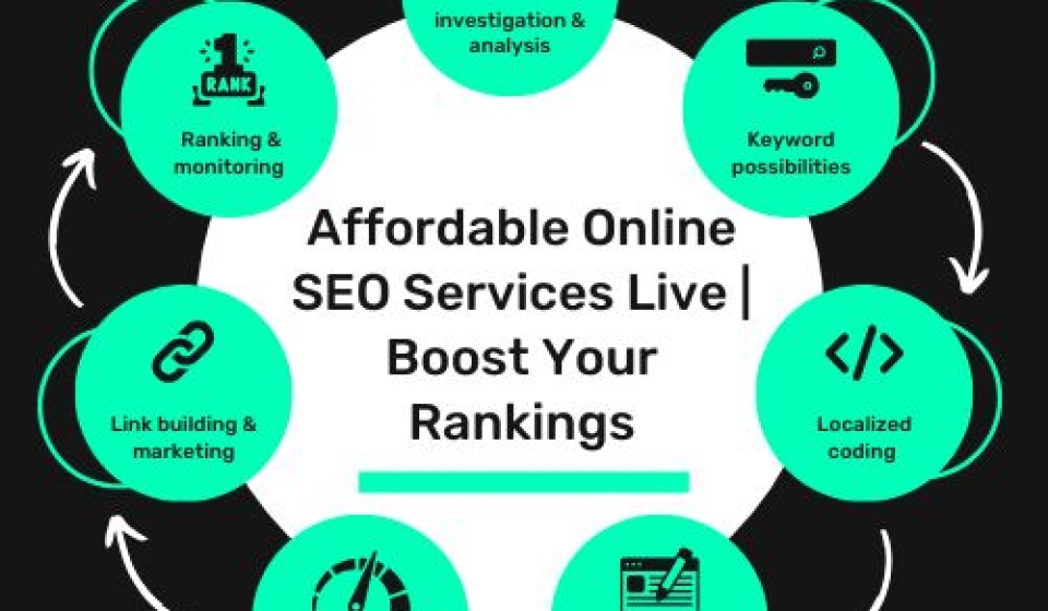 online seo services live